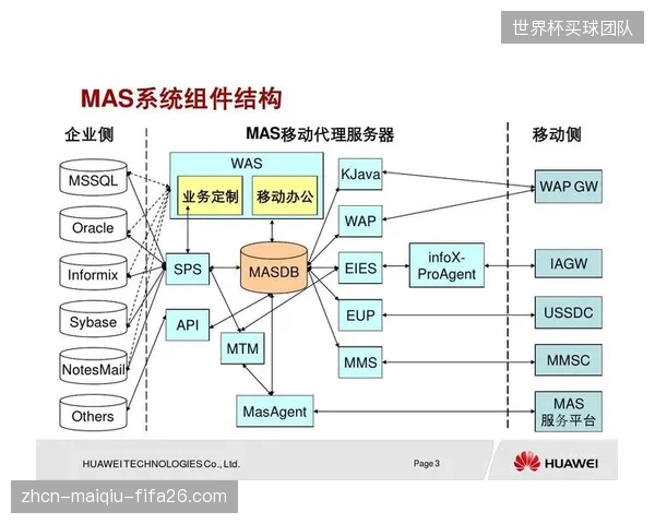 转播商采购逻辑全面转向通用服务器抛弃定制黑盒